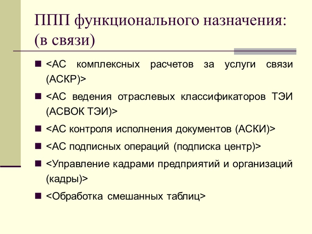 ППП функционального назначения: (в связи) <АС комплексных расчетов за услуги связи (АСКР)> <АС ведения